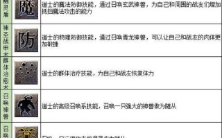 传奇三道士技能详解视频，全面解析道士技能使用技巧