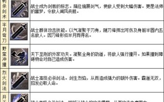 传奇版本解密:传奇sf隐藏职业技能详解-传奇sf隐藏职业技能详解