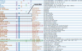 奥德赛传奇私服战士升级攻略-战士升级攻略：探索奥德赛传奇私服!