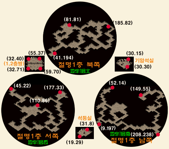 地牢传奇私服升级攻略-地牢传奇私服升级指南!-第1张图片-传奇私服,传奇sf,传奇私服发布网,热血传奇私服