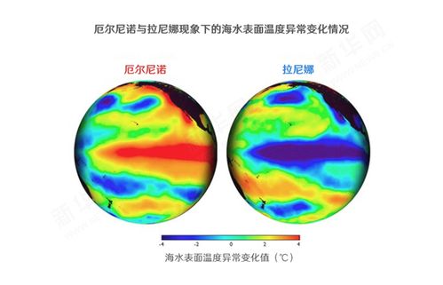 飓风破伤害计算公式：如何测量飓风的破坏力-第3张图片-传奇私服,传奇sf,传奇私服发布网,热血传奇私服