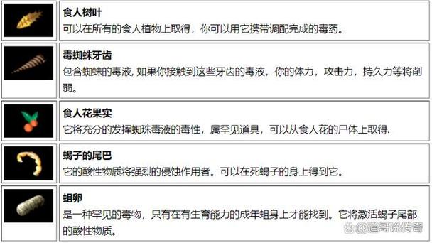 传奇于道士如何更好地学习技能，道士技能学习指南：提高技能和实用性！-第3张图片-传奇私服,传奇sf,传奇私服发布网,热血传奇私服